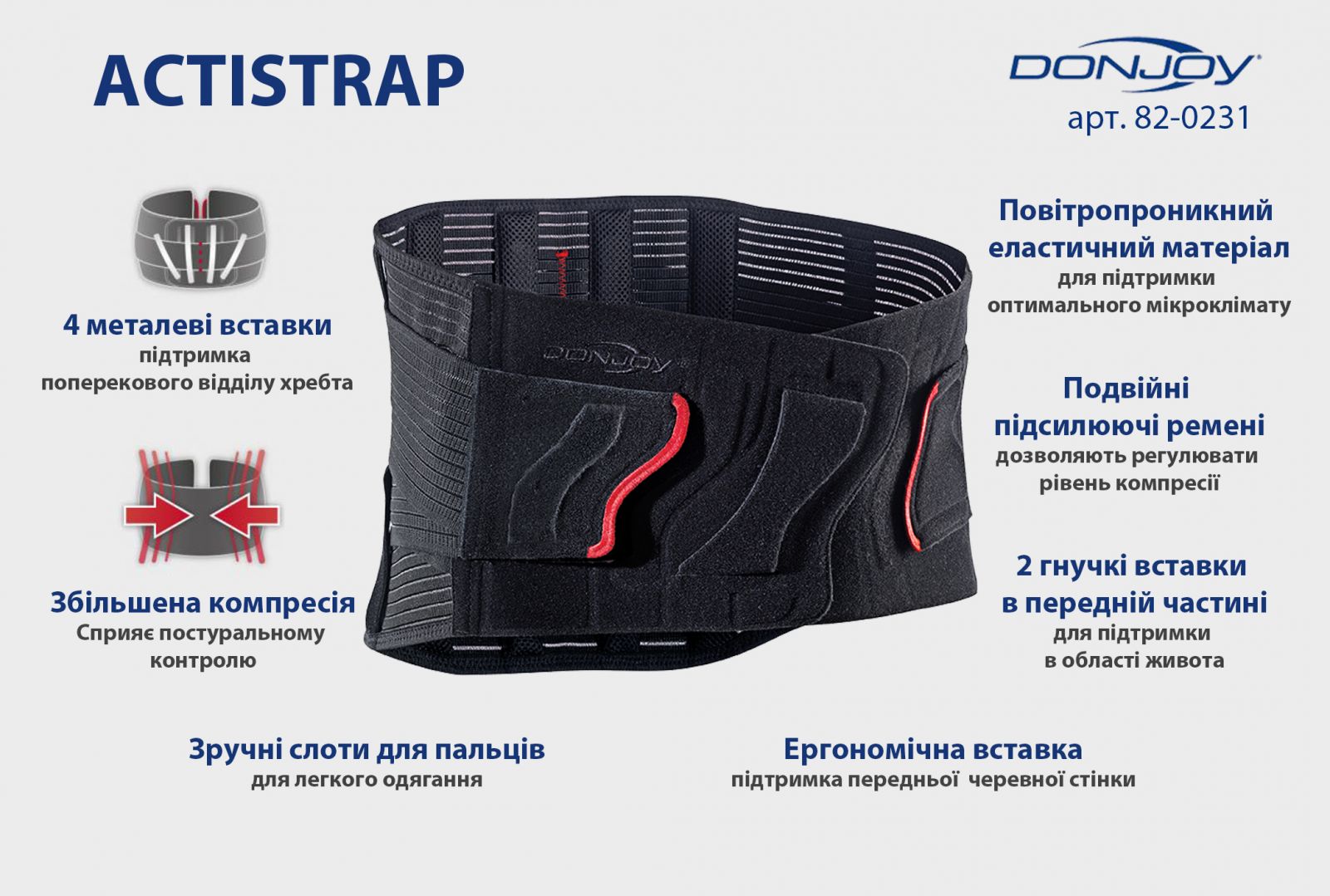 Полужесткий корсет пояснично-крестцового отдела Actistrap Donjoy, изображение - 1